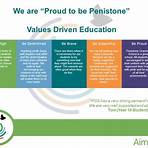 penistone grammar school website3