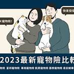寵物保險比較20221