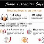 what is hearing loss2