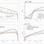 water mdpi1