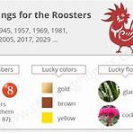 What year is a rooster born?3
