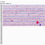 seismograms greece4