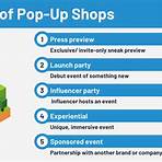 Pop-up Retail2