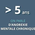 anorexie mentale définition5