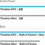 timebox evo1