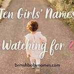 british baby names3