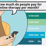 best online therapy4