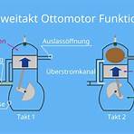 ottomotor4