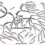 liberalismo keynesianismo e neoliberalismo mapa mental2