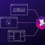 datadog login1