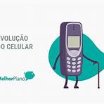 história do celular no brasil2