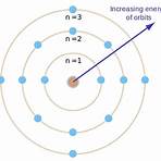 Niels Bohr3