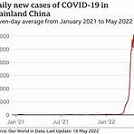 death toll coronavirus china today3