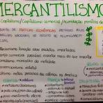 mercantilismo mapa mental5