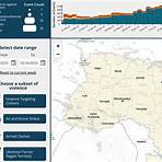 ukraine weapons tracker1