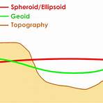 what is navd elevation level in geography science terms examples pictures3