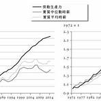 00939淨值2