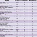 中央地質調查所地質敏感區線上查詢系統1