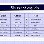 geography of the united states ppt3