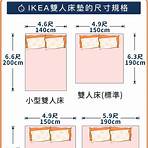 台灣制式雙人床墊尺寸規格有哪些?2