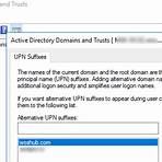 What is the UPN suffix in Active Directory?4