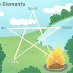 what are the 5 main elements on earth list3