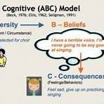 define abc model2