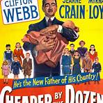 Cheaper by the Dozen (1950 film)1