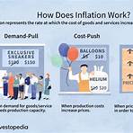 What You Should Know About Inflation1