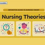 meaning of existential psychology theorists definition of nursing theory1