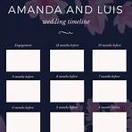 How do I create a free wedding timeline?4