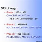 gps ppt2