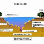 台灣地震海底電纜受損3