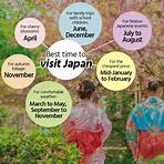 best time to visit japan2