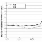 00939淨值1