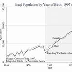 iran iraq war casualties3