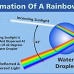 rainbow characteristics3