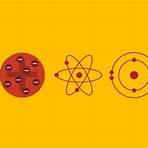 evolução dos modelos atômicos e comparação5