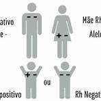 antígenos do sistema rh3