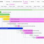 timeline chart template4