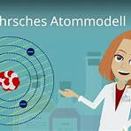 niels bohr atommodell1