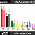 wahlprognose rheinland-pfalz4