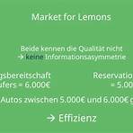 akerlof's market for lemons5