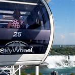 Niagara SkyWheel4