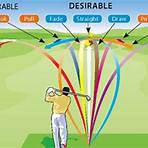 draw vs fade in golf2