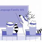 family tree of english language learning1