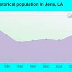 Jena, Louisiana, U.S.2