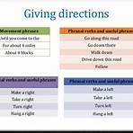 giving directions vocabulary3