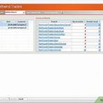 access inventory database 20073