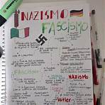 alemanha nazista mapa mental4